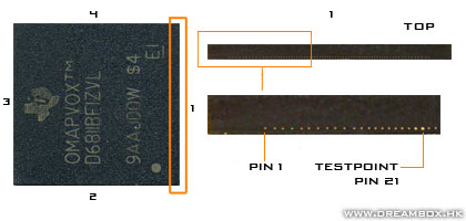 Testpoints for Sony Ericsson W302