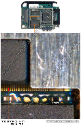 Testpoints for Sony Ericsson R306