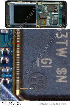 Testpoints for Sony Ericsson T250
