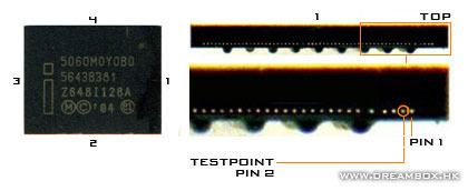 Testpoint for 5060M0Y0B0 variant 1