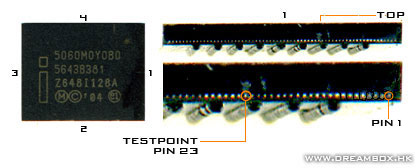 Testpoint for 5060M0Y0B0 variant 2