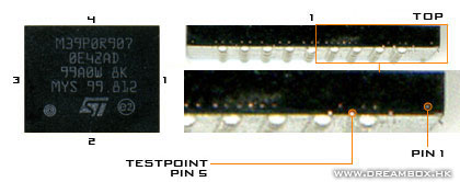Testpoint for M39P0R907 variant 3